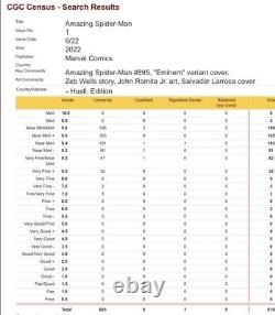 AMAZING SPIDER-MAN 1 EMINEM Hustl Variant CGC 9.6. Rare only 165 copies at 9.6