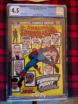 AMAZING SPIDER-MAN #121 CGC 4.5 DEATH OF GWEN STACY OWithW Pages Beautiful Color