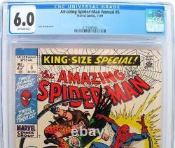 Amazing Spider-Man #6 Annual CGC 6.0 Marvel 1st App of Sinister Six
