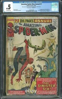 Amazing Spider-Man Annual 1 CGC 0.5 (First Appearance of Sinister Six)