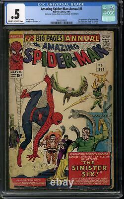 Amazing Spider-Man Annual #1 CGC. 5 (C-OW) 1st Sinister Six Appearance