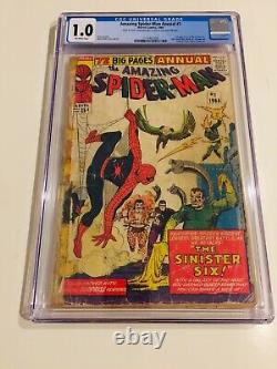 Amazing Spider-man Annual #1 Cgc 1.0 1964 1st Appearance Of The Sinister Six
